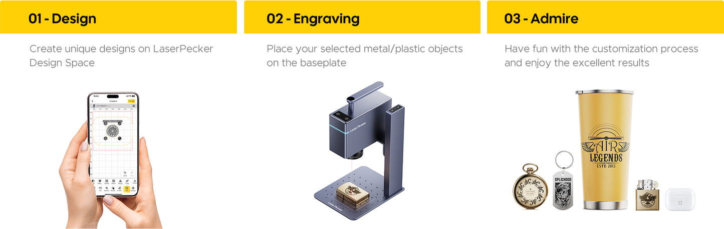 LaserPecker LP3 Engraver Suit