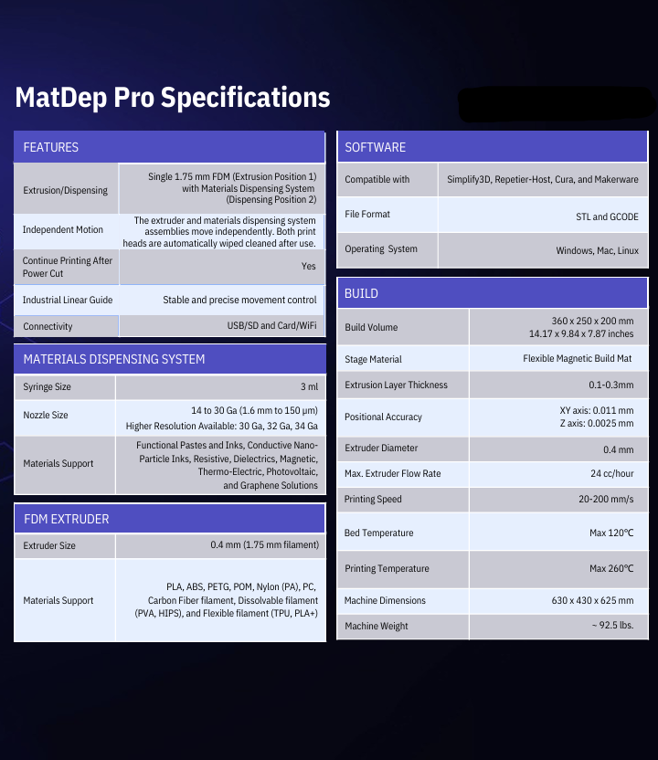 MatDep Pro