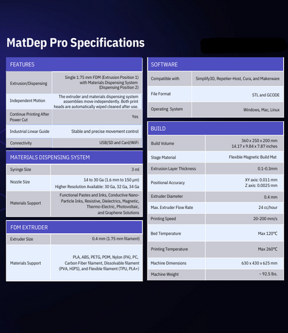 MatDep Pro